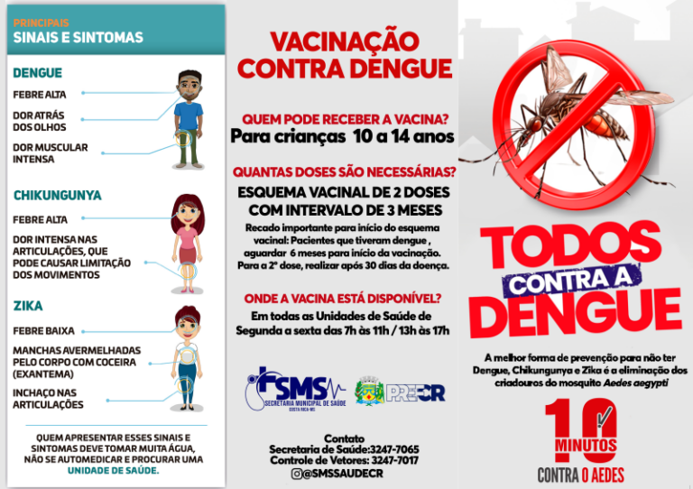 Costa Rica segue com Vacinação contra a Dengue em todas as unidades de saúde