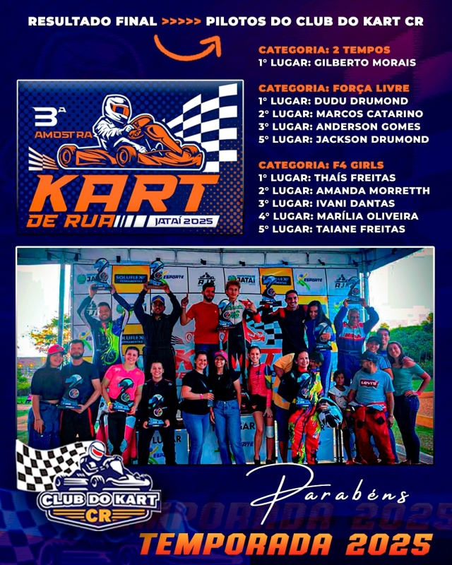 Costa Rica é destaque na III Amostra de Kart de Rua de Jataí/Go