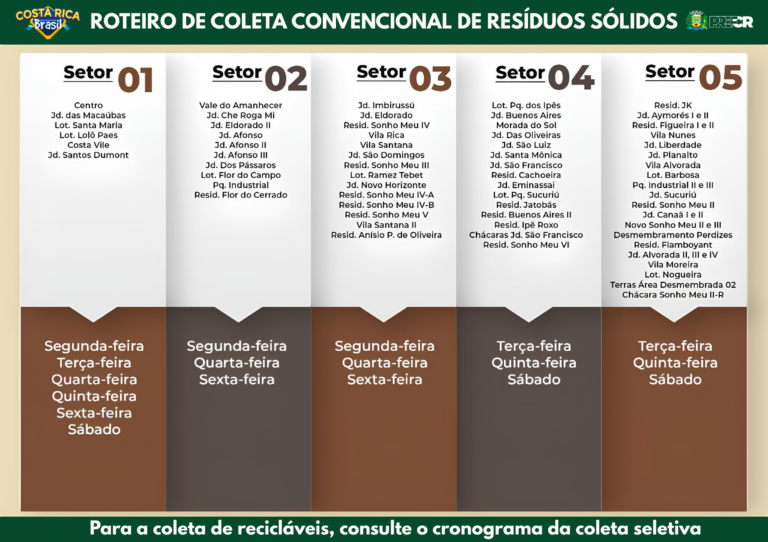 Prefeitura de Costa Rica divulga calendário atualizado da Coleta de Lixo convencional